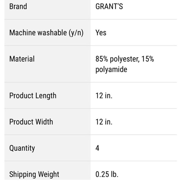 3/$15 NEW Microfiber Towels Cleaning Cloths 12”x 12”, SET OF 4, Different Colors - Picture 5 of 16